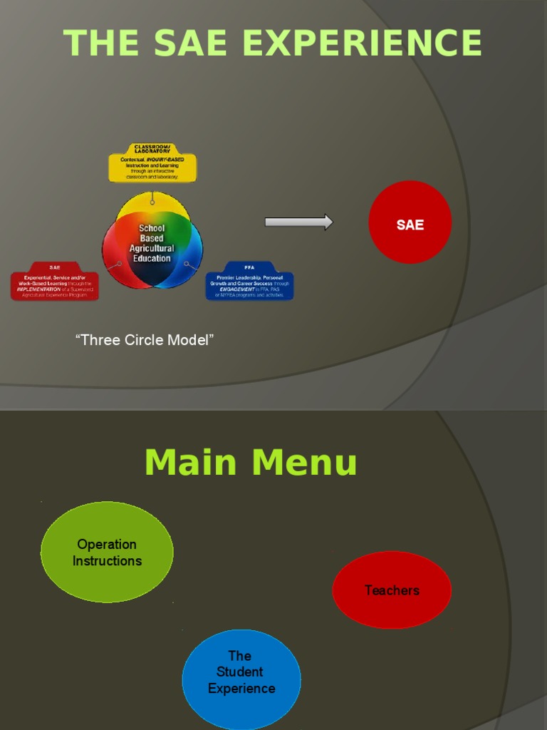 Understanding Supervised Agricultural Experience | PDF | Evaluation ...
