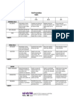 Oral Presentation Rubric