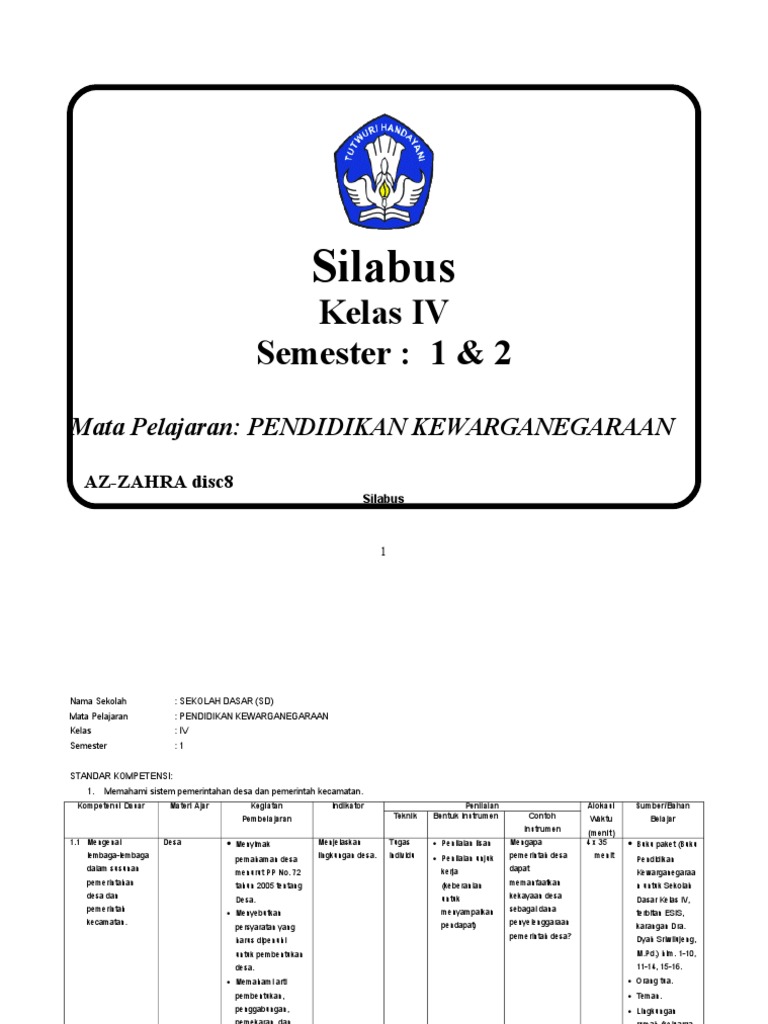Silabus Pkn Kls 4