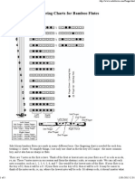 Fingering Charts For Bamboo Flutes