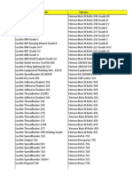 Loctite To Hernon Conversion Revised PDF