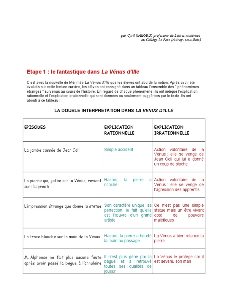 Résumé La Vénus D ille Pdf La Venus D'ille Par Cyril GAINAUX | PDF