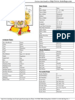 VedicReport4-18-201511-14-05AM.pdf