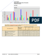 resultadoavaliacao