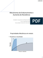 Aula II - Mecanismos de Endurecimento e Aumento de Resistência