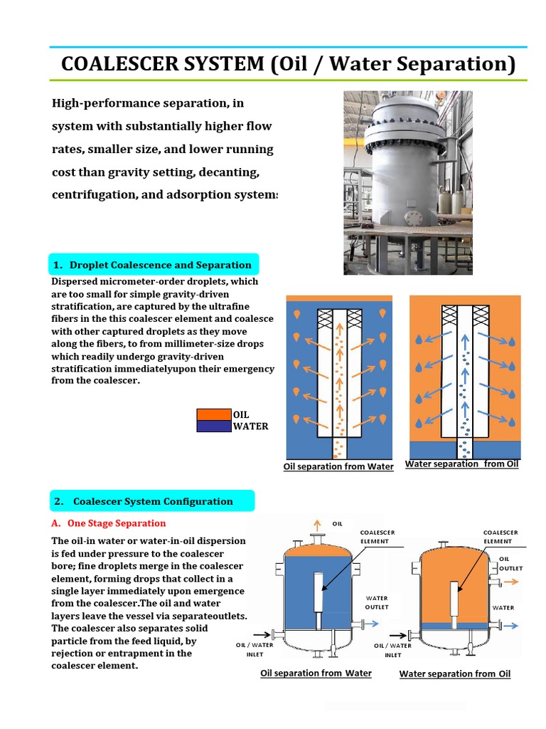 Coalescence Effects And Required Equipment – NTBA