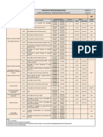 Impresso_Matriz Responsabilidade Gov