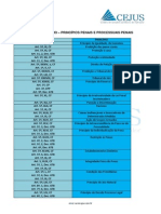 5340_QUADRO PRINCIPIOS - CP e CPP(1).pdf