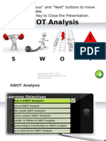 SWOT Analysis