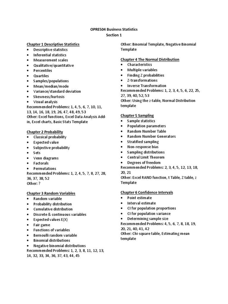 Business Statistics Key Formulas | Variance | Confidence Interval