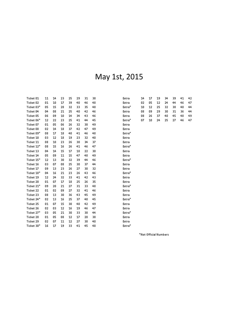 Numbers | PDF | Sports & Recreation | Home & Garden