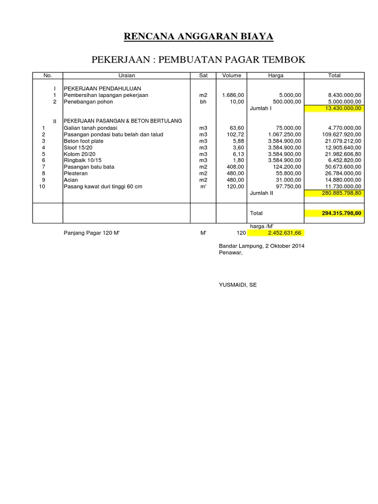 Rab Pagar Tembok Nego Pdf