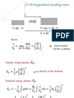 Energy Density of Longitudinal Standing Waves: Strain