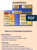 01 Resumo Evolução Economia e Administração