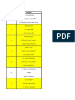 Judul Proyek Teknologi Informasi