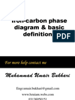 Iron-Carbon Phase Diagram PDF