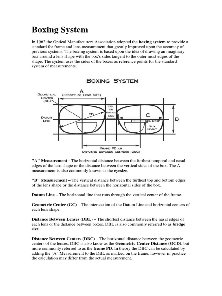Boxing System Lens (Optics) Atomic