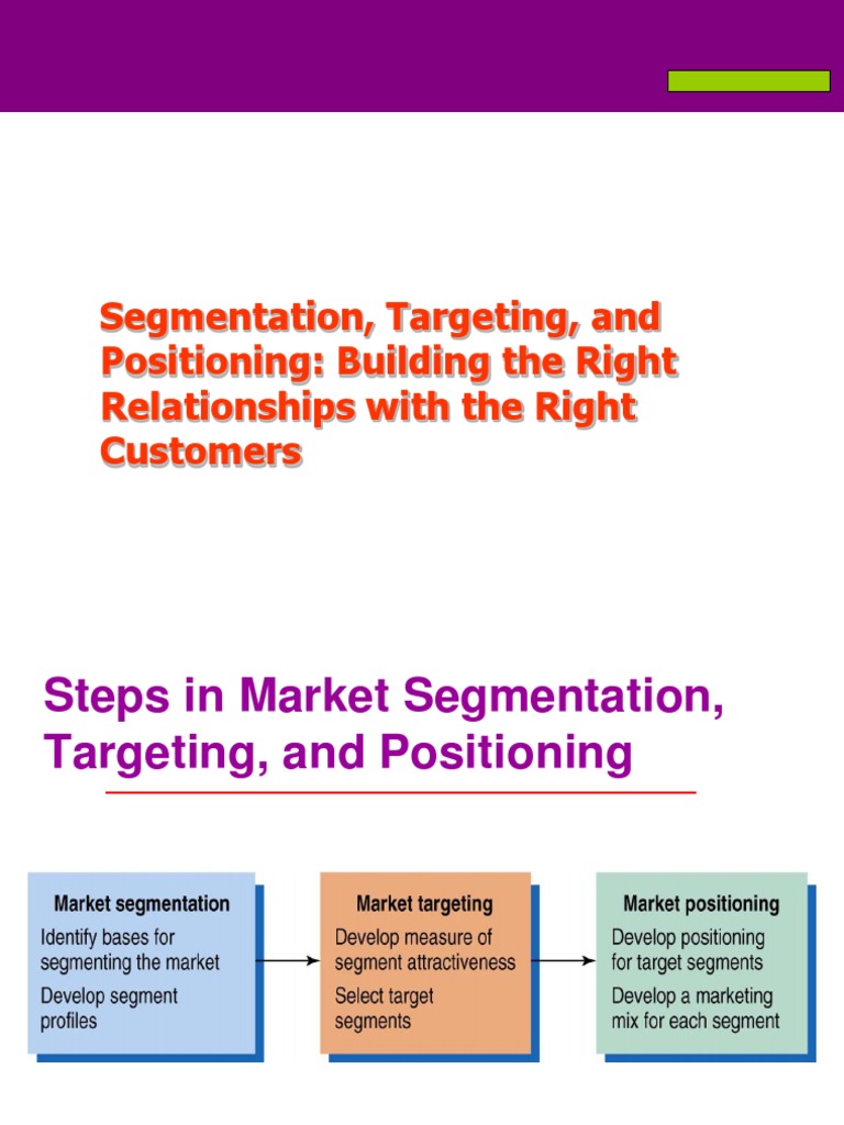 STP Framework for Effective Marketing | PDF | Market Segmentation ...