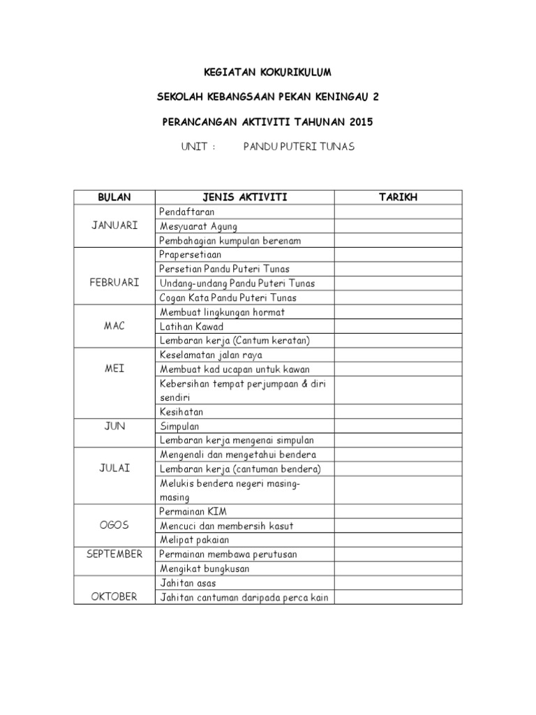 Aktiviti Tahunan Pandu Puteri Tunas Pdf