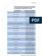 ADSCRIPCIÓN DE LAS MATERIAS DE MODALIDAD QUE SON IMPARTIDAS EN 2º DE BACHILLERATO A LAS RAMAS DE CONOCIMIENTO EN LAS QUE SE ORDENAN LAS ENSEÑANZAS UNIVERSITARIAS OFICIALES1