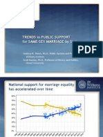 Trends in Public Support: Same-Sex Marriage