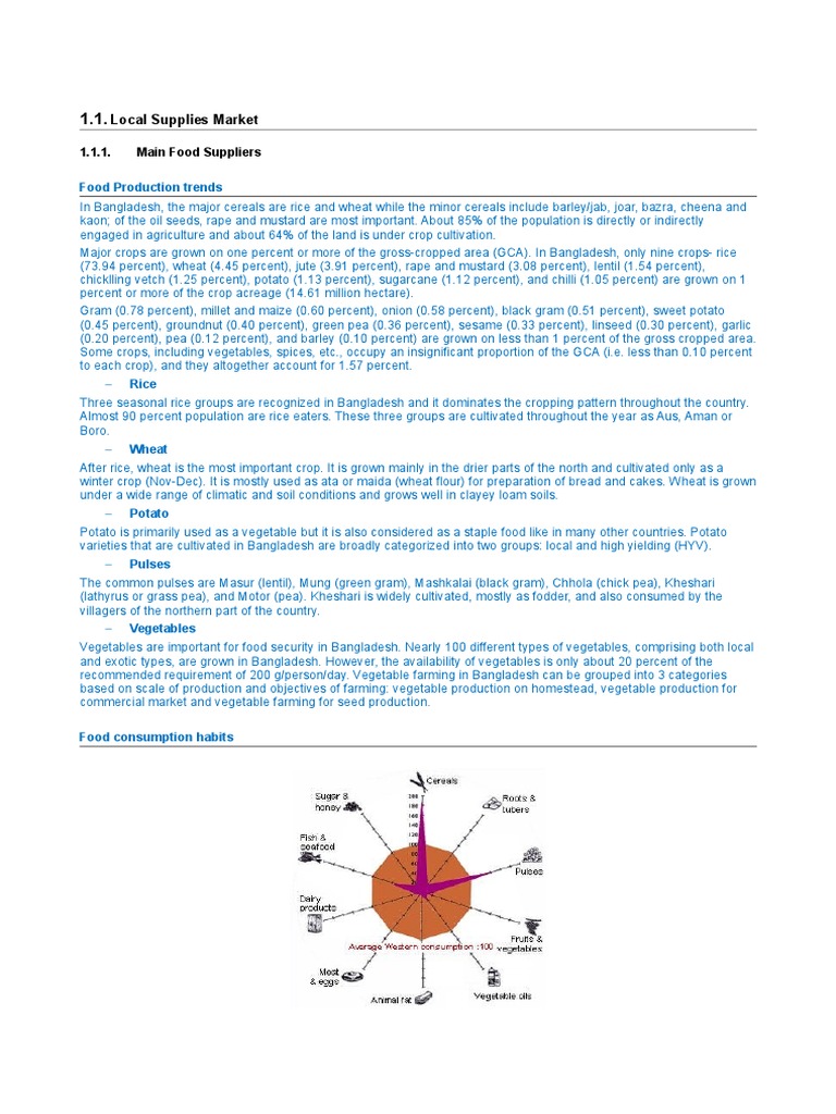 An Overview of Major Food Crops, Food Consumption Trends, and Key Food