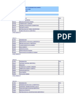 Plan Obstetricia