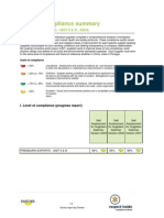 Supplier Compliance Summary