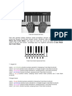Posisi Jari Keyboard Dan Piano