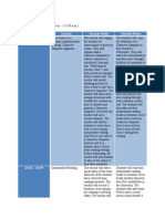 Eld 308 Sample Literacy Block