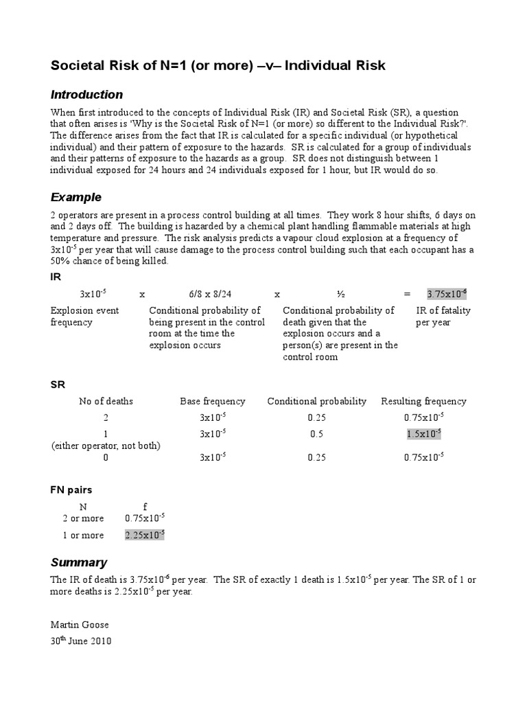 Societal Risk of N 1 (Or More) - V - Individual Risk | PDF