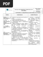 Conteudos e Competencias 2o Teste