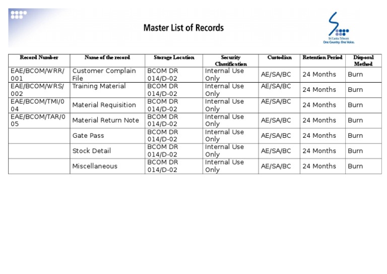 Record Management Guidelines for BCOM | PDF