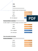 Cálculo Golpe de Ariete