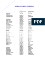 Daftar Bahan Aktif Pestisida