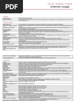 Protocol List Olfeo