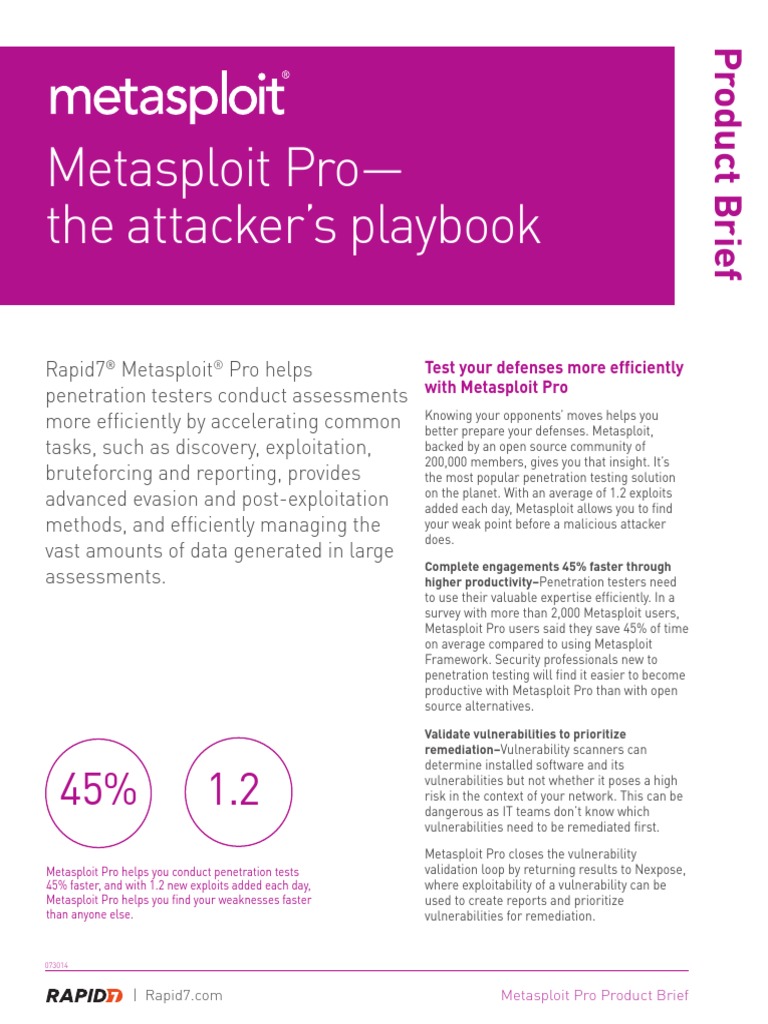 Metasploit Pro - The Attacker's Playbook: Test Your Defenses More ...