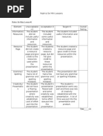 Rubrics For Mini Lessons