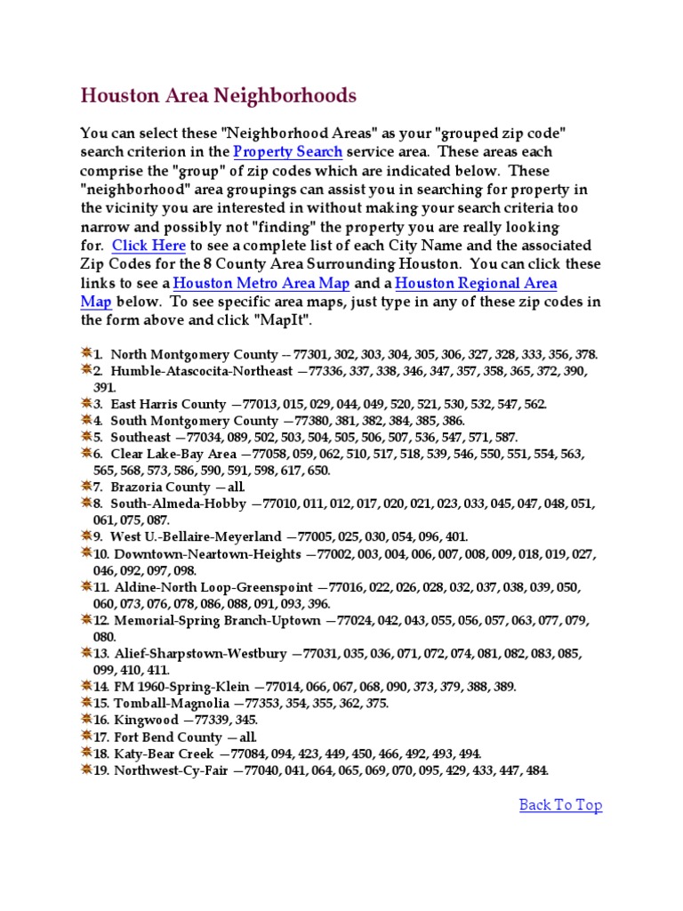 Houston Neighborhoods and Zip Codes Map | PDF | Travel