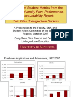 Summary of Student Metrics 