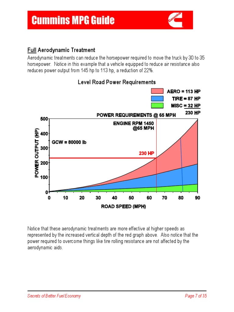 Improve Truck Fuel Economy Tips | PDF