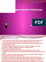 Fix Keluarga