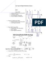 Different Types of Digital Modulation Schemes