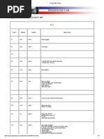 Peugeot 307 Wiring Diagram  Electrical Connector  Diesel Engine