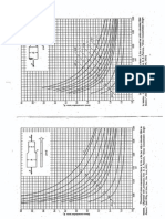 Design KT Tables - Q and Bearings