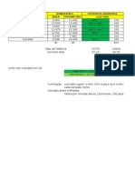 Planilha Elétrica