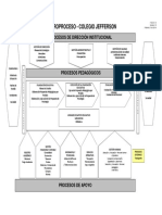 Macroprocesos_gestion