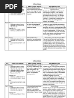 Sonday System Overview and Instruction Guide | PDF