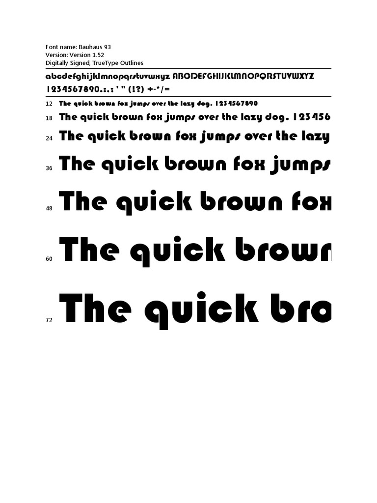 Bauhaus 93 Font Details and Samples | PDF