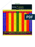 Daily support and resistance levels for MCX and international spot commodities